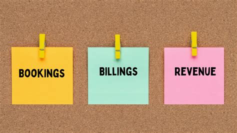 Bookings, Billings, & Revenue: What’s The .